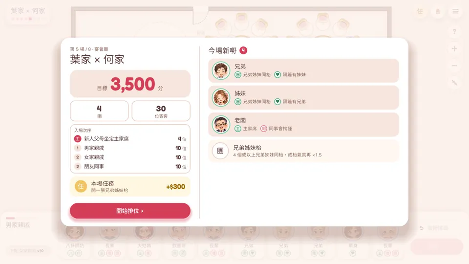 婚宴簡報