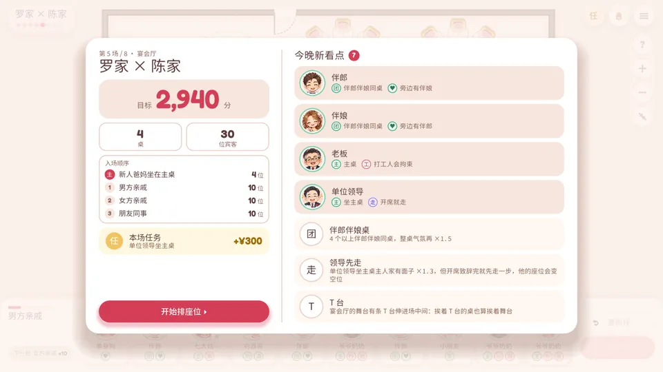 婚宴简报
