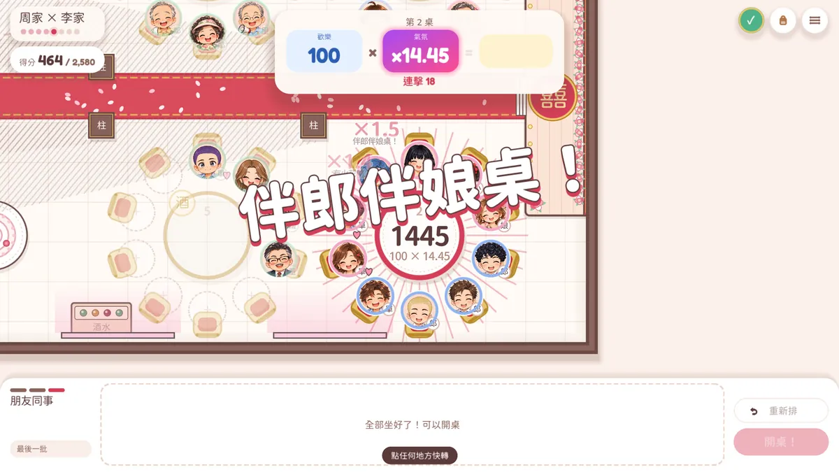 計分中:伴郎伴娘桌,歡樂 100 乘以氣氛 14.45,這桌 1,445 分